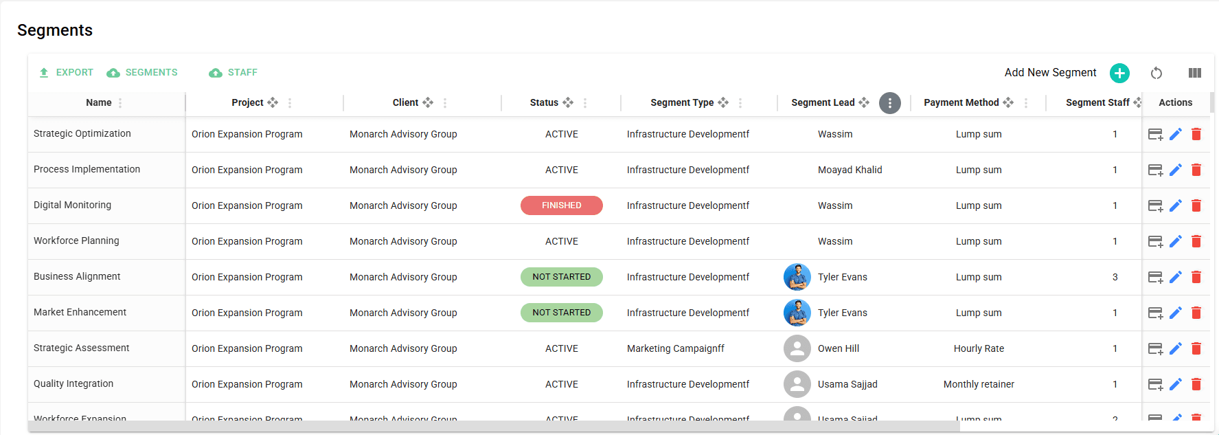 Centralized Client & Project Management