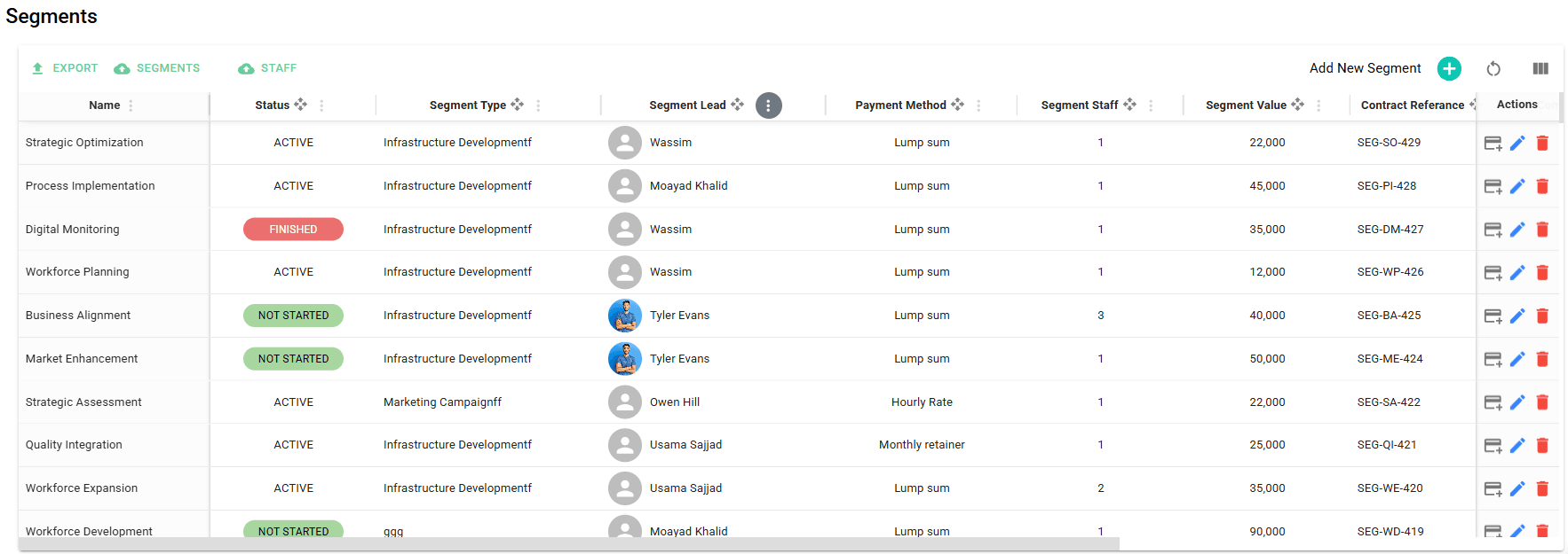 Project Segmentation