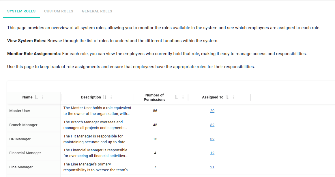 Role & Permission Management