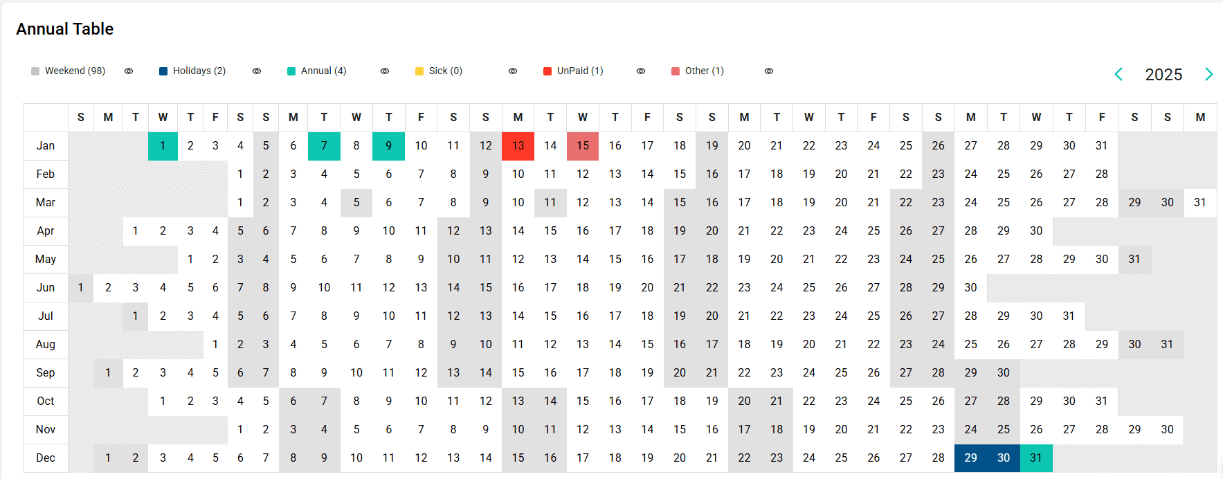 Individual Leave Calendar