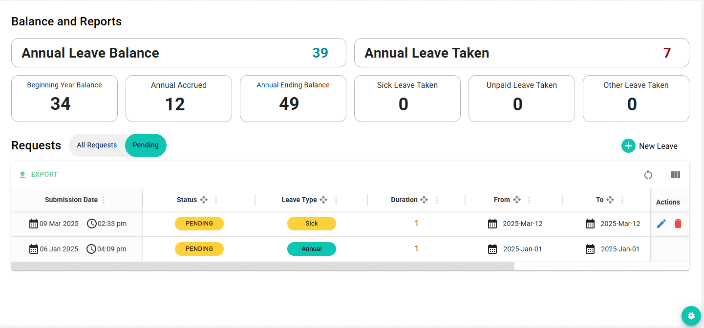 A Structured System for Leave and Workforce Planning